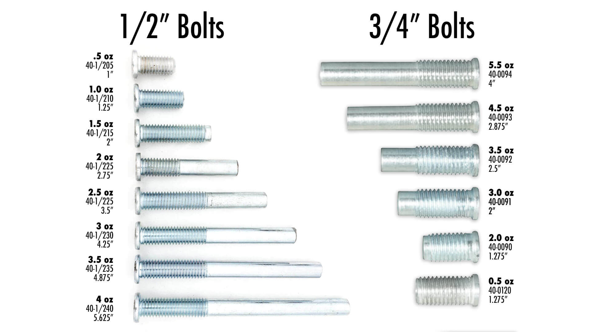 McDermott-Weight-Bolts-for-Sale