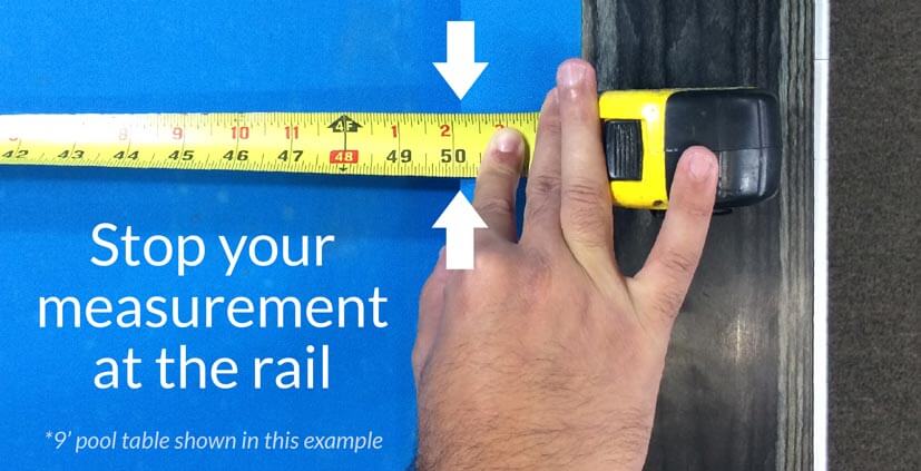 Stop Your Pool Table Measurement At The Rail