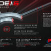 Winmau-Blade-6-Triple-Core-03-Wire-Technology