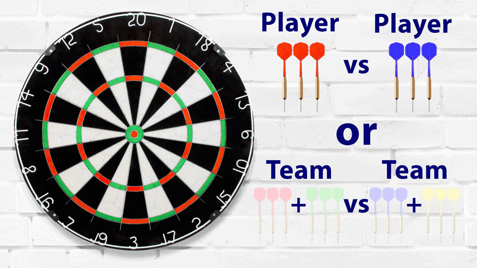 Darts Dartboards for Sale