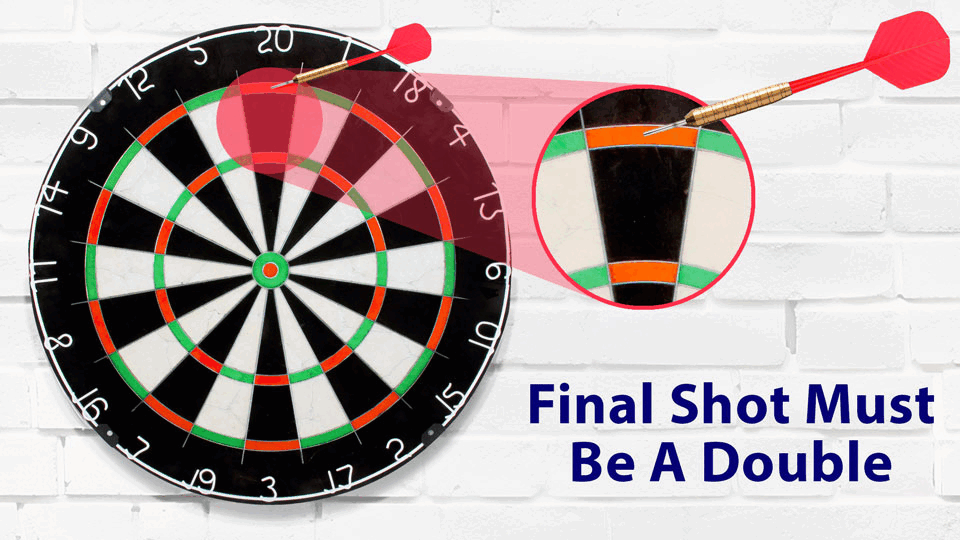 Darts Dartboards for Sale