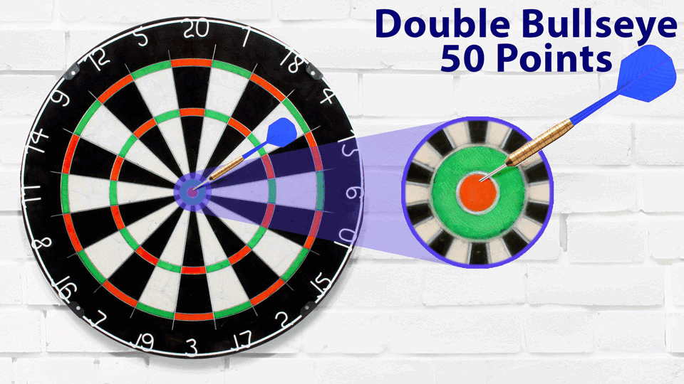 Darts Dartboards for Sale