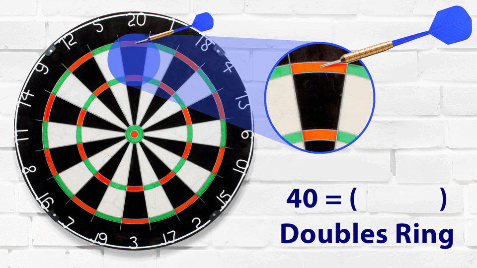 Darts Dartboards for Sale