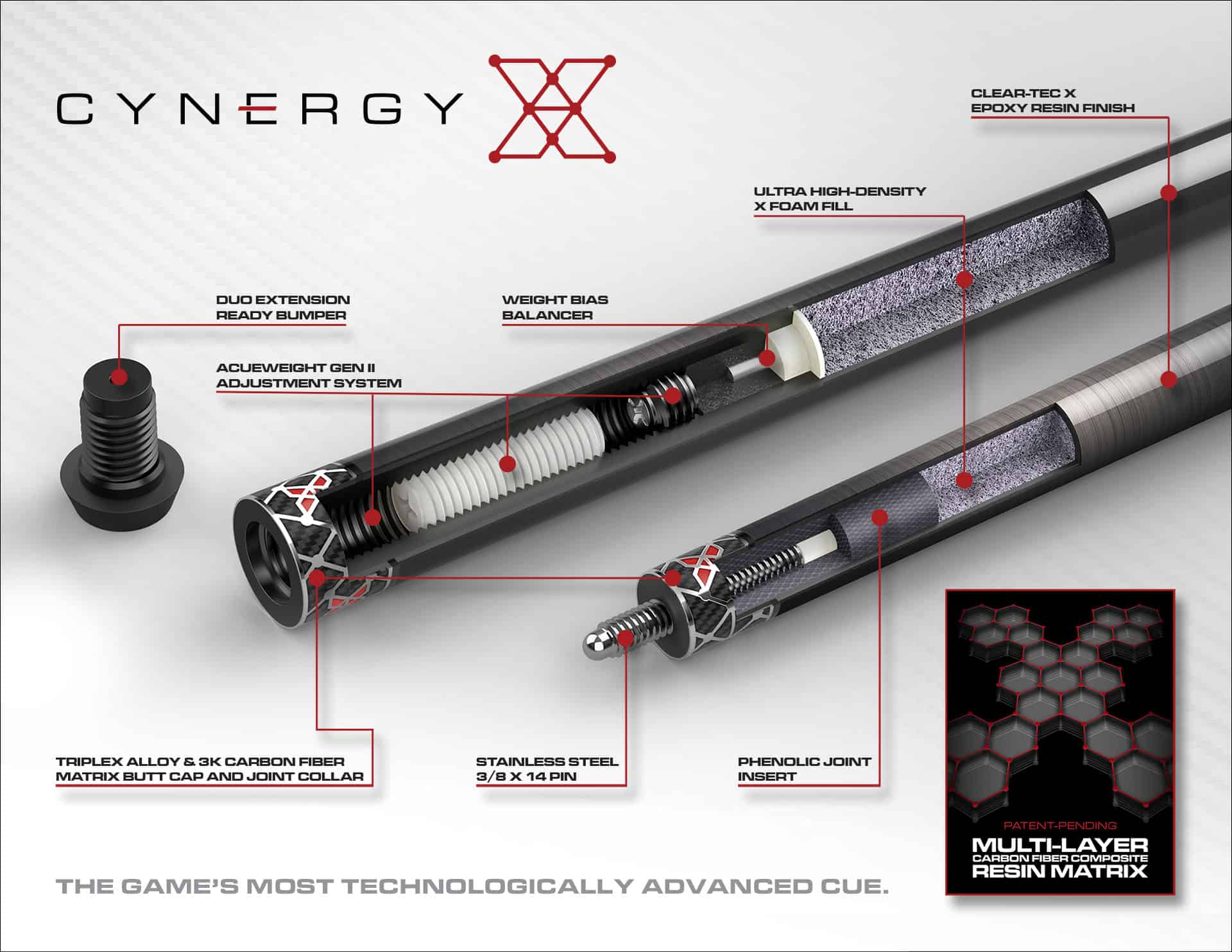 cuetec-cynergy-cue-amber-nw-materials